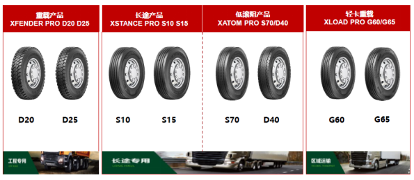 【新闻稿】发力高端市场  龙8-long8商用pro、h系列硬核上市12-20331