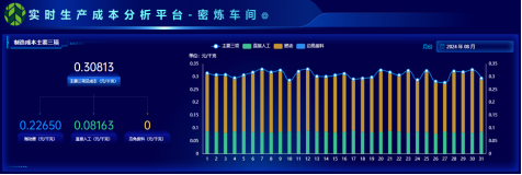 龙8-long8成本分析项目荣获csua金龙优胜奖(1)(1)393